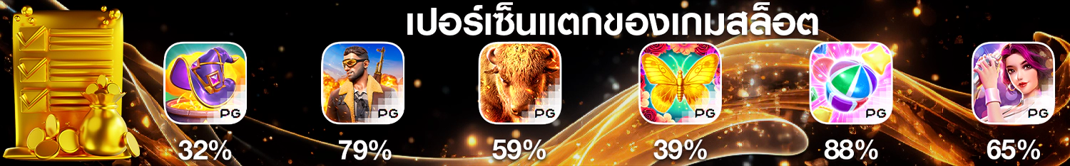 รวมเกมสล็อตมากกว่า 5000 เกม